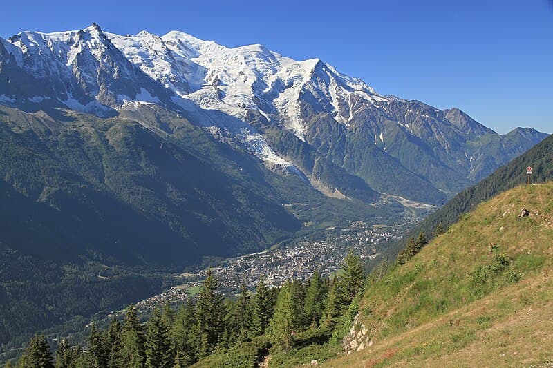 Hotels in Chamonix